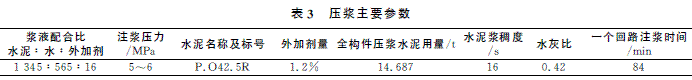 破碎带上桩基后压浆技术应用