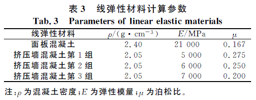 ڼѹǽʯӦо