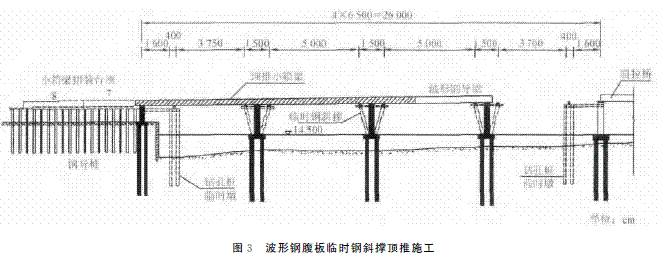 粨θָСʩо